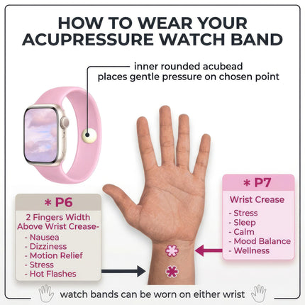 AcuBracelet Motion Sickness Watch Band for Apple Watch, stress and balance support, adjustable strap, black silicone design