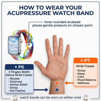 AcuBracelet nausea relief Apple Watch band with support for balance and motion, compatible with Apple iWatch, shown on a wrist.