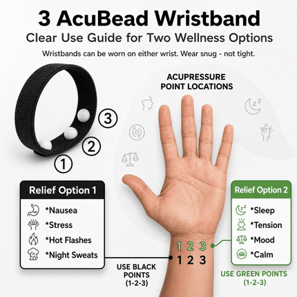 AcuBracelet hot flash acupressure bracelet for menopause support, scented with clary sage, worn on a woman's wrist.