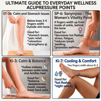 Anti Swelling Anklet - Anxiety, Nausea & Circulation Support