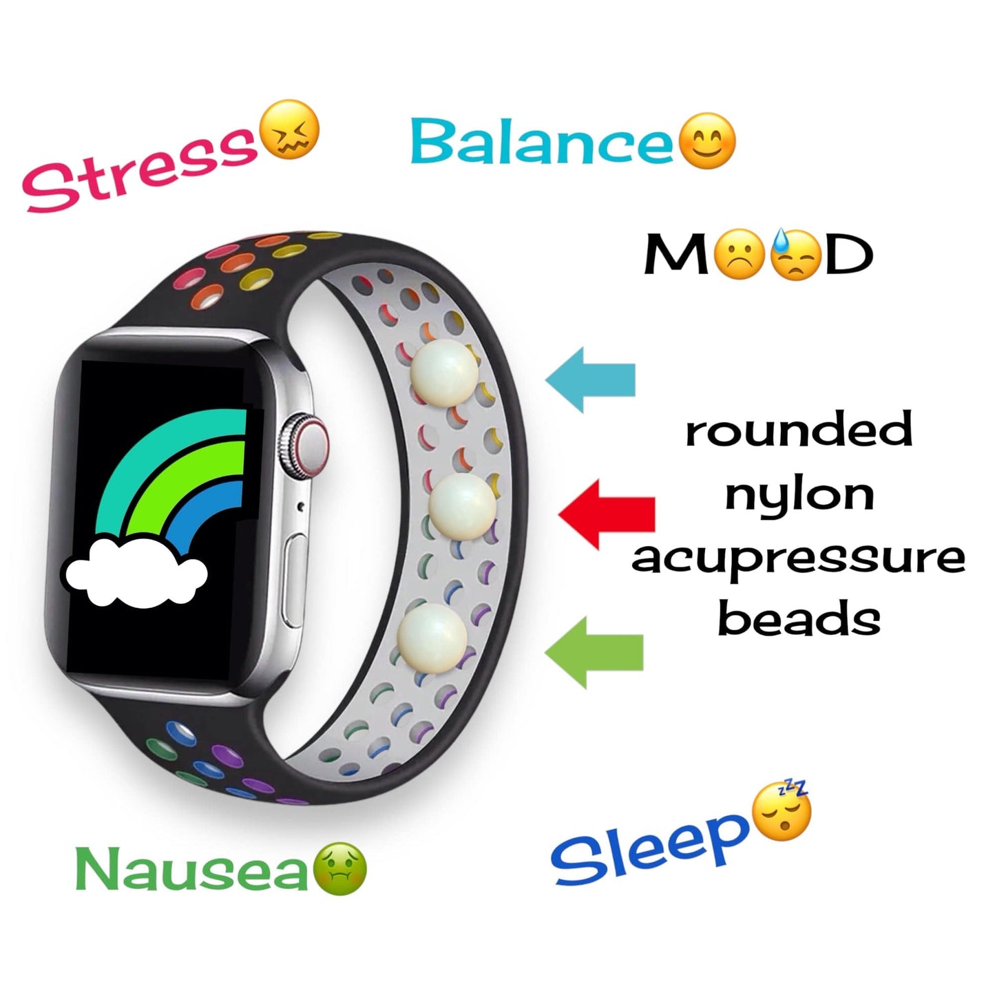 AcuWatch Acupressure Band – Soft Silicone Wellness Band for Apple Watch