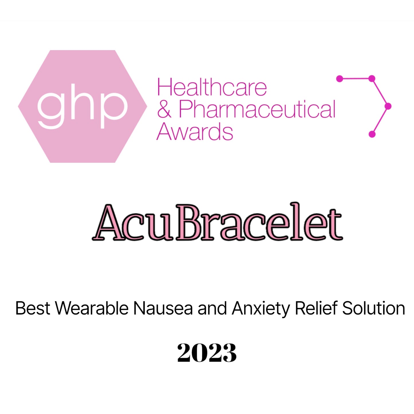 AcuBracelet Acupressure Watchband- Stress, Nausea, Balance, Mood- Multi Symptom Relief- Replacement Apple iWatch Band
