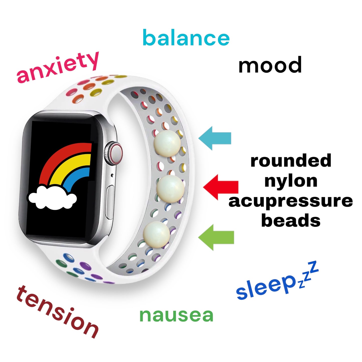 Acupressure Watch Band- Calm Anxiety, Tension, Nausea- Sleep Aid- Apple Watch Compatible- Silicone
