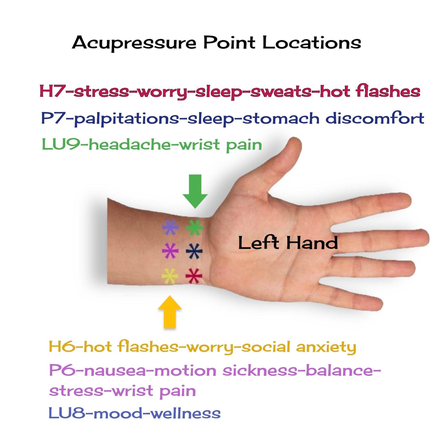 Hot Flash Bracelet – Menopause Relief Acupressure Band for Anxiety and Vertigo – Adjustable with VELCRO® Fasteners