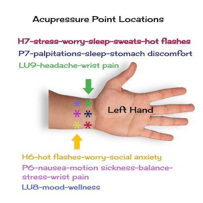 Hot Flash Bracelet – Menopause Relief Acupressure Band for Anxiety and Vertigo – Adjustable with VELCRO® Fasteners