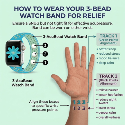 Motion Sickness Watch Band - Acupressure for Anxiety, Nausea - Apple Watch