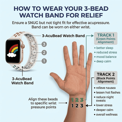 Nausea Relief Watch Band - Acupressure for Anxiety, Motion Sickness - Apple Watch