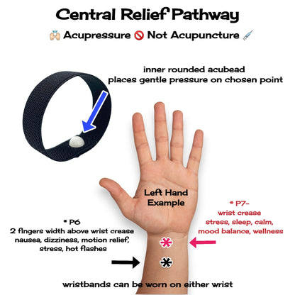 Calming Nausea Bracelet – Adjustable Motion Support