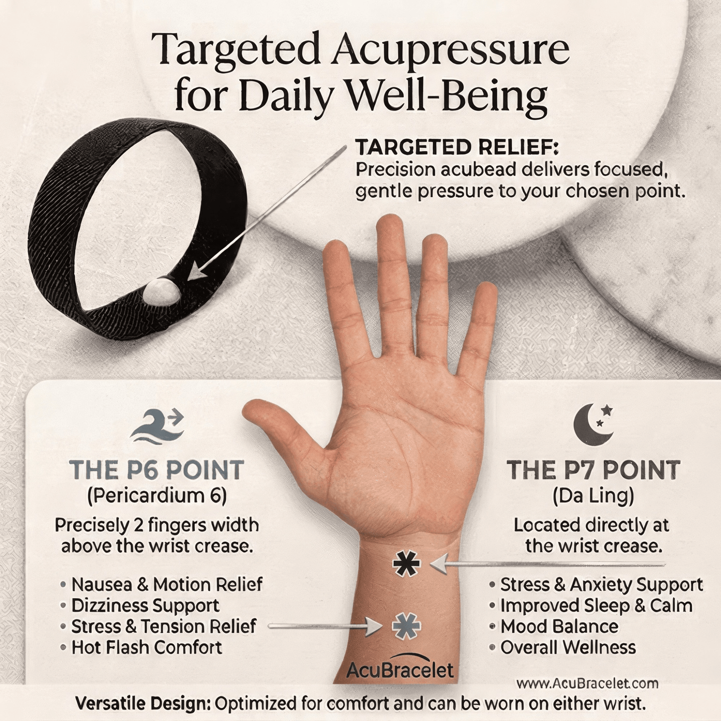 Scented Acupressure Band - Single Bead - Nausea & Anxiety Support