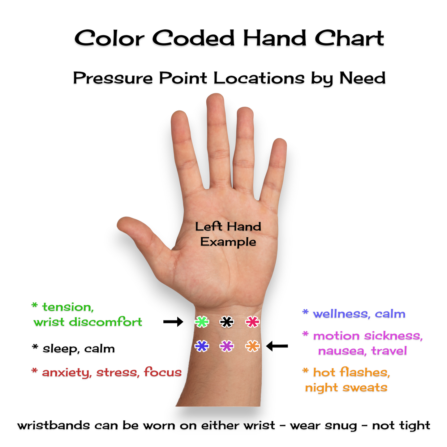 Anxiety Charm Bracelet – Acupressure Band for Stress & Motion Support