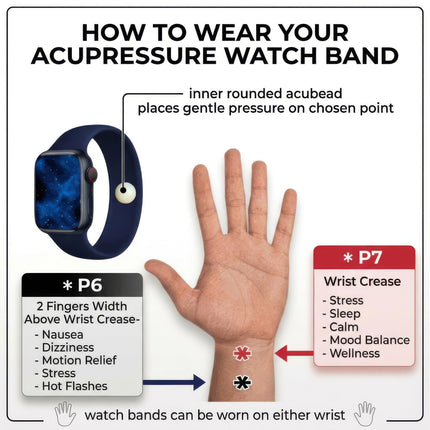 Motion Sickness Watch Band - Anxiety Support - Apple Watch Compatible