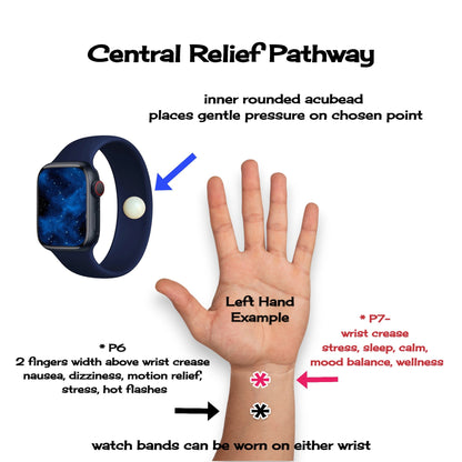 Motion Sickness Watch Band - Anxiety Support - Apple Watch Compatible