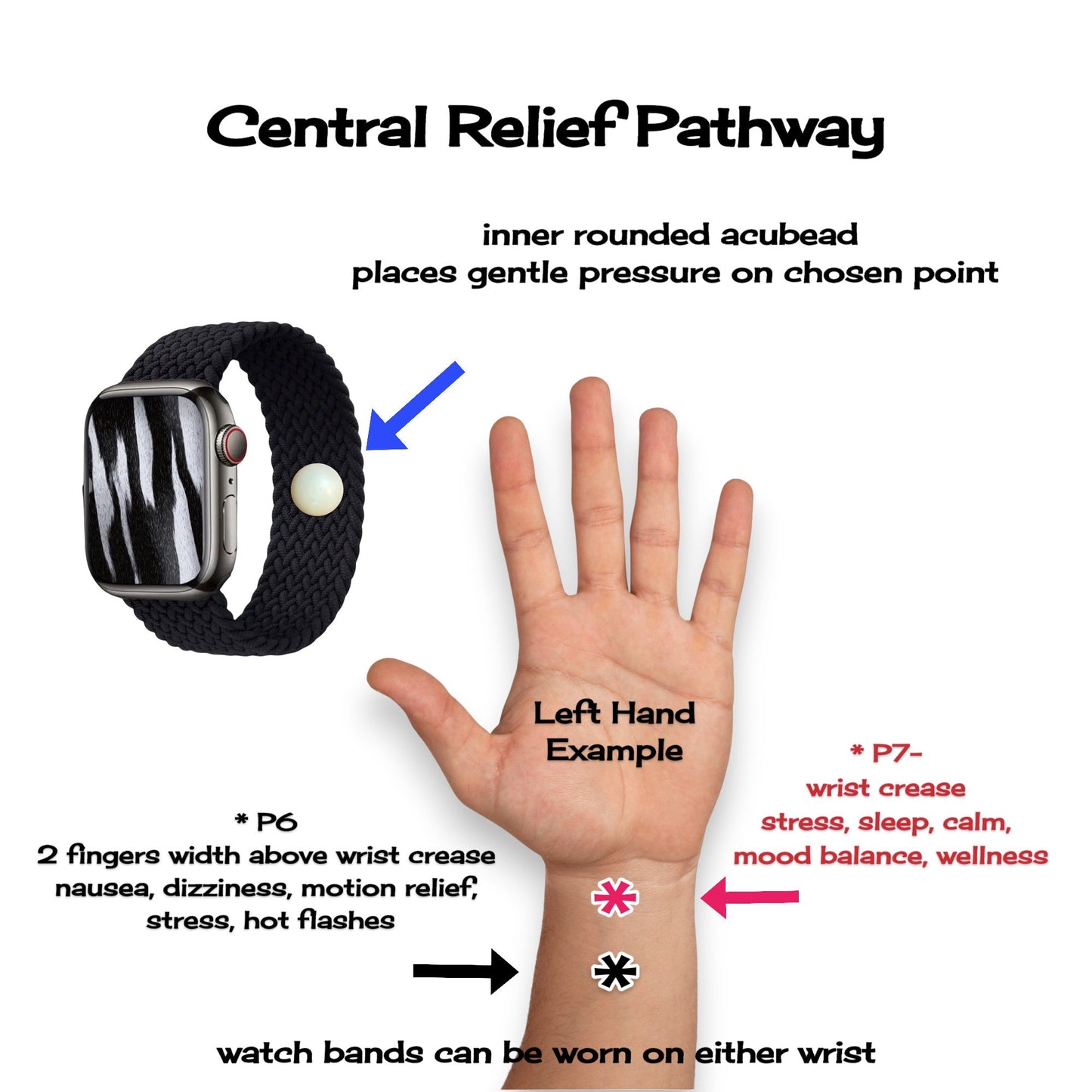 Motion Sickness Watch Band - Focus Calm Support - Apple Watch Compatible