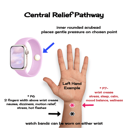 Motion Sickness Watch Band - Stress & Balance - Apple Watch Compatible