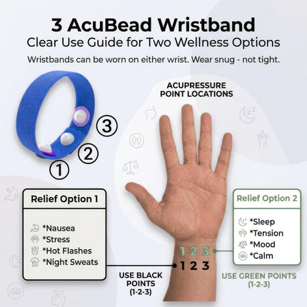 Sleep Bracelet - Relaxation & Calming Support - Unscented Blue