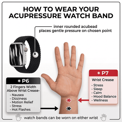 Stress Relief Watch Band - Focus & Calm Support - Apple Watch Compatible