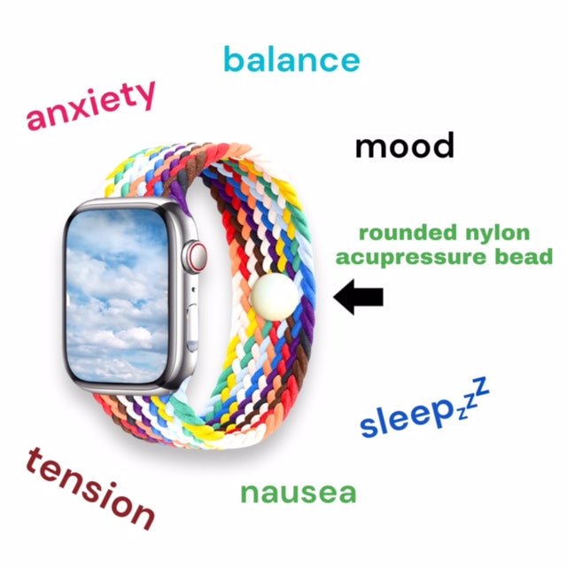 AcuBalance Acupressure iWatch Band- Calm Anxiety, Tension, Nausea- Sleep Aid- Soft Nylon Stretch Solo Loop Strap for Apple Watch - Acupressure Bracelets