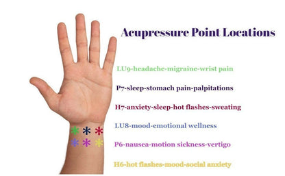 AcuBalance Acupressure Watch Band- Calm Anxiety, Tension, Nausea- Sleep Aid- Soft Silicone Waterproof Stretch Solo Loop Strap for Apple Watch - Acupressure Bracelets