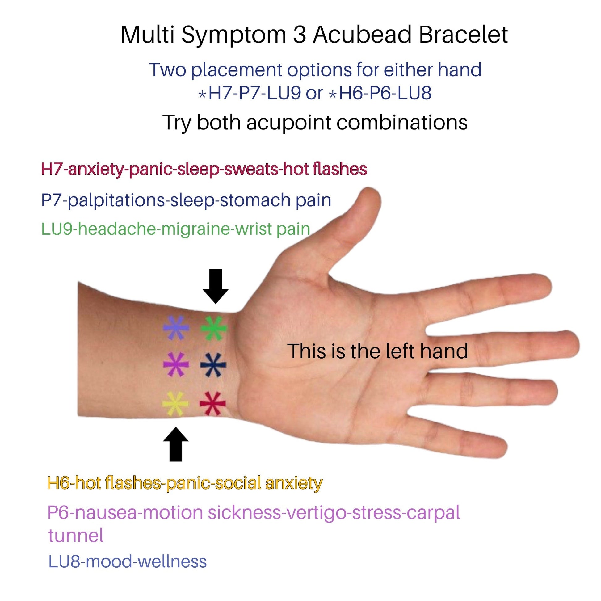 Multi Symptom Scented AcuBracelet-Calming Acupressure Band-Stress Relief-Balance-Fatigue-Single - Acupressure Bracelets
